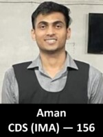 Best SSB Coaching in Gurugram