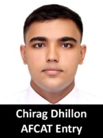 SSB Coaching in India