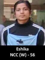 SSB Recommended Candidate