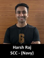 Best SSB Coaching in India SSB REcommended Candidate