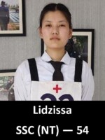 Best SSB Coaching in India