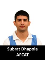 Premier SSB coaching in India